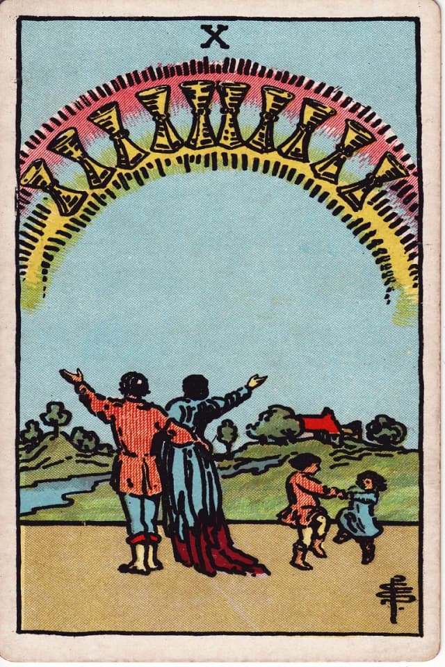 Карта Таро 10 Кубков