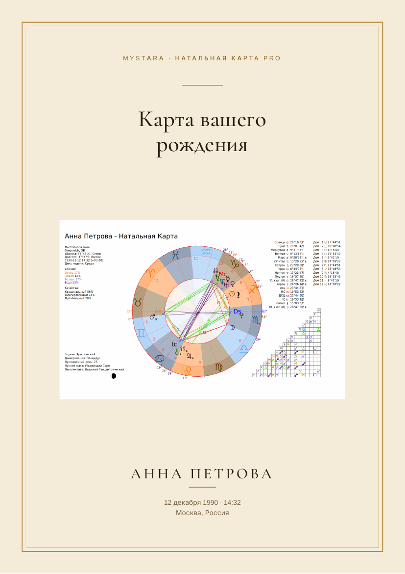 Превью обложки Pro-разбора